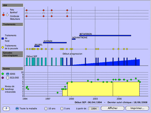 graph_fr